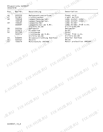 Схема №6 IK461018 с изображением Стеклянная полка для холодильника Bosch 00294640