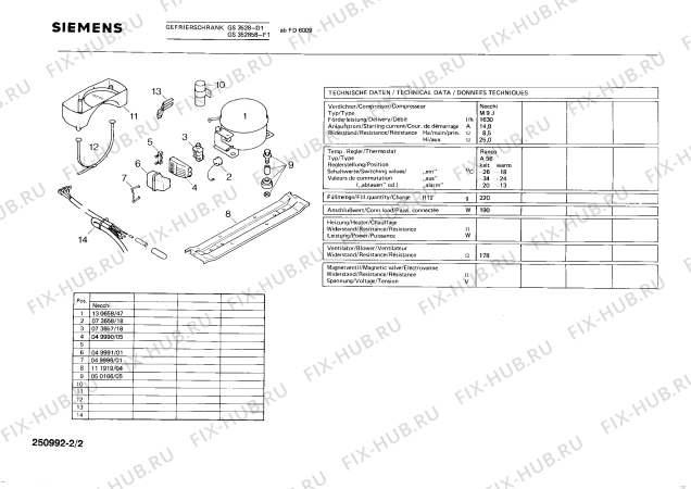 Взрыв-схема холодильника Siemens GS352858 - Схема узла 02