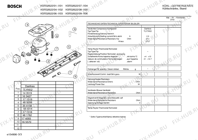 Схема №1 KSR35622 с изображением Инструкция по эксплуатации для холодильника Bosch 00586615