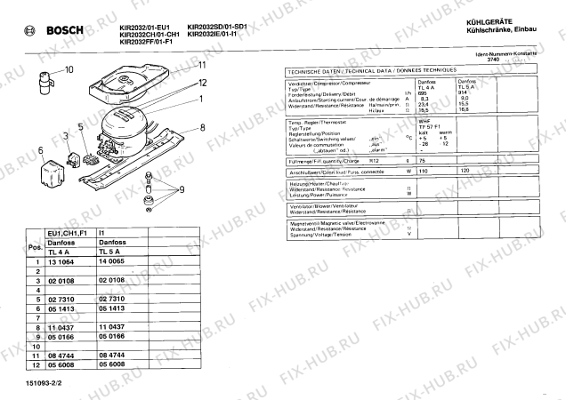 Взрыв-схема холодильника Bosch KIR2032FF - Схема узла 02