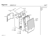 Схема №1 5DCMIXCUK Superser с изображением Инструкция по эксплуатации для электрообогревателя Bosch 00580421