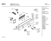 Схема №2 HBN4320CC с изображением Инструкция по эксплуатации для духового шкафа Bosch 00527883