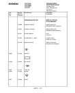 Схема №4 FC212R6BY с изображением Инструкция по эксплуатации для жк-телевизора Siemens 00531005