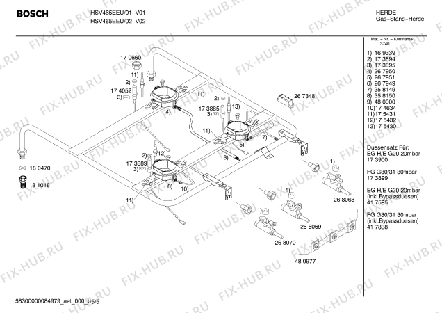 Схема №2 HSV458KEU Bosch с изображением Столешница для плиты (духовки) Bosch 00218906