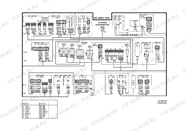 Взрыв-схема стиральной машины Matura 9260, 20028 - Схема узла Control 113