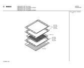 Схема №5 HBN522ACC с изображением Инструкция по эксплуатации для духового шкафа Bosch 00517640