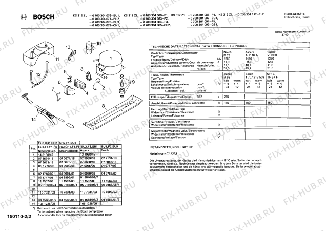 Схема №1 0700254107 KS252ZL с изображением Крышка для холодильной камеры Bosch 00195738