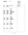 Схема №7 FA164R4 с изображением Инструкция по эксплуатации для телевизора Siemens 00530851
