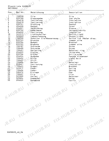 Схема №12 SK510062 с изображением Винт для холодильной камеры Bosch 00158369