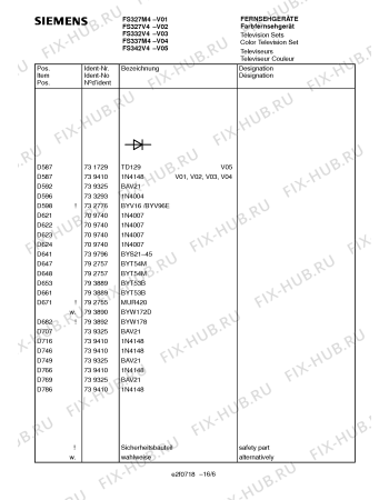 Схема №9 FS337M4 с изображением Инструкция по эксплуатации для телевизора Siemens 00531300