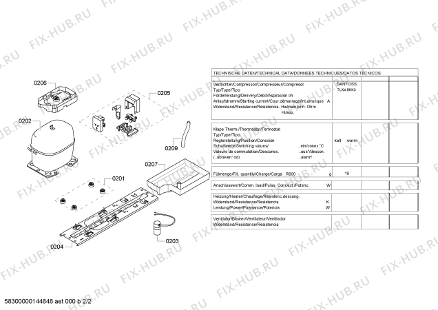 Взрыв-схема холодильника Siemens KT15RA31 - Схема узла 02