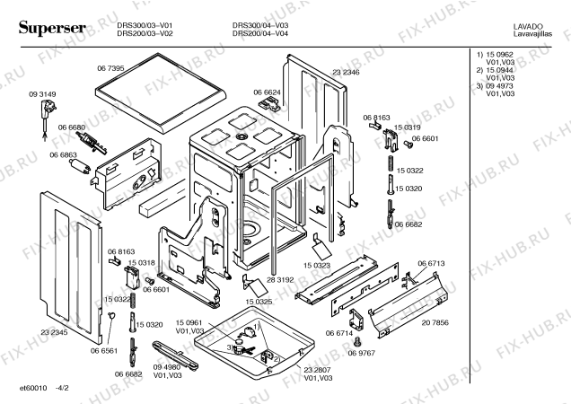 Схема №2 DRS200 с изображением Передняя панель для посудомойки Bosch 00232452