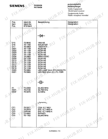 Схема №3 RK759G6 с изображением Панель для плиты (духовки) Siemens 00758680