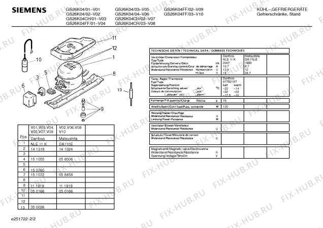 Взрыв-схема холодильника Siemens GS26K04CH - Схема узла 02