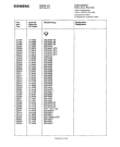 Схема №10 FM705L1FF с изображением Инструкция по эксплуатации для видеотехники Siemens 00530858