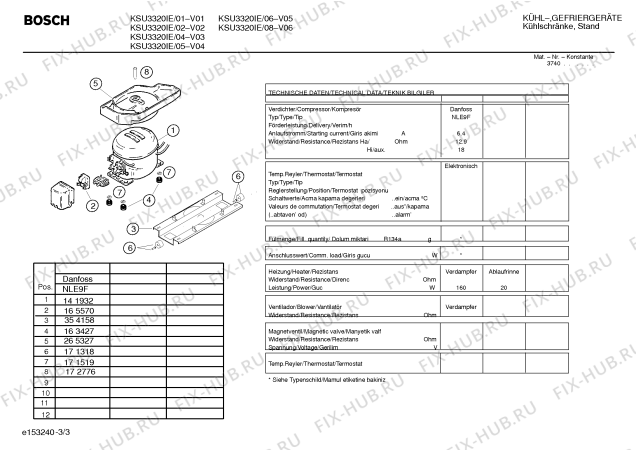 Схема №2 KSU3320IE с изображением Панель управления для холодильной камеры Bosch 00355395