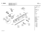 Схема №2 HBN220AGB с изображением Панель для духового шкафа Bosch 00287161