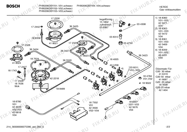 Схема №2 PHW206DBY Bosch с изображением Инстр. по установке и эксплуат. Gaggenau для электропечи Bosch 00587815