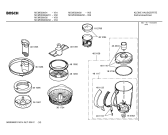 Схема №3 MCM5280 PowerMixx с изображением Брошюра для кухонного измельчителя Bosch 00583863