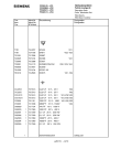 Схема №10 FS321M4 с изображением Сервисная инструкция для телевизора Siemens 00535641