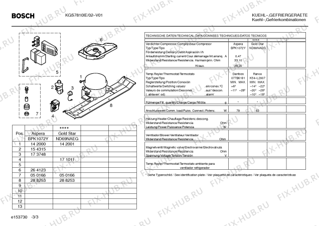 Взрыв-схема холодильника Bosch KGS7810IE - Схема узла 03