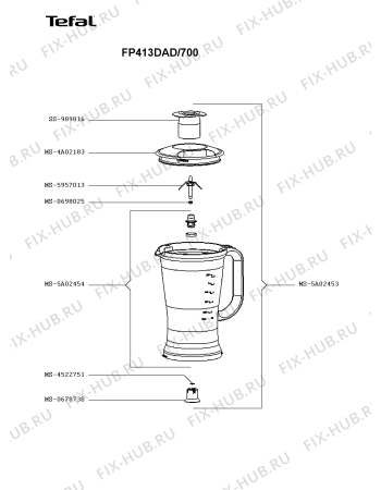 Взрыв-схема кухонного комбайна Tefal FP413DAD/700 - Схема узла XP003700.5P3