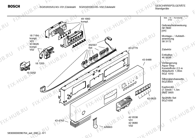 Схема №4 SGI53A55AU с изображением Передняя панель для посудомойки Bosch 00436488