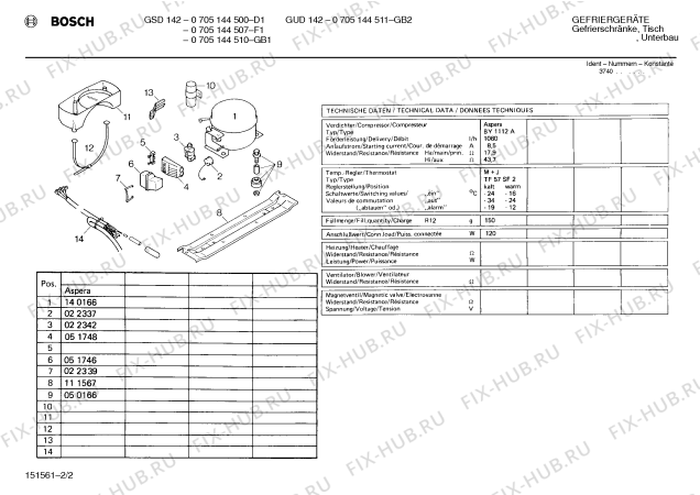 Схема №1 0705144511 GUD142 с изображением Клапан для холодильника Bosch 00116340