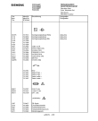 Схема №5 FC212R6BY с изображением Инструкция по эксплуатации для жк-телевизора Siemens 00531005