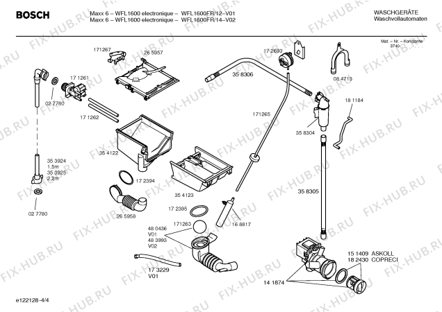 Схема №2 WFE2021EE WFE2021 с изображением Таблица программ для стиралки Bosch 00583638