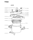 Схема №1 410382 с изображением Сотейника Tefal SS-792387