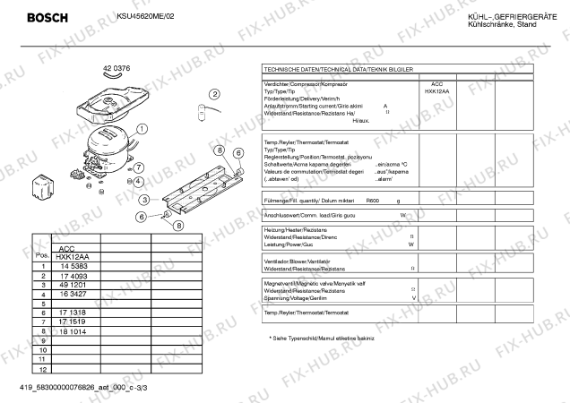 Схема №2 KSU49620ME с изображением Инструкция по эксплуатации для холодильника Bosch 00589879