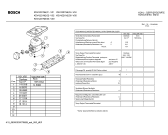 Схема №1 KSV4221NE с изображением Инструкция по эксплуатации для холодильной камеры Bosch 00581541