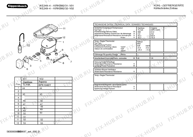 Схема №2 KIRKBM2 IKE249-4 с изображением Поднос для холодильника Bosch 00365525