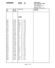 Схема №9 FM766X6 с изображением Инструкция по эксплуатации для телевизора Siemens 00531350