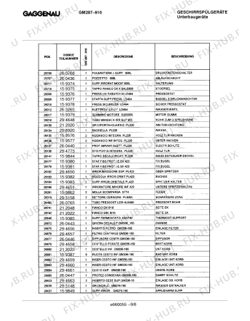 Схема №5 GM287910 с изображением Раковина для посудомойки Bosch 00294995