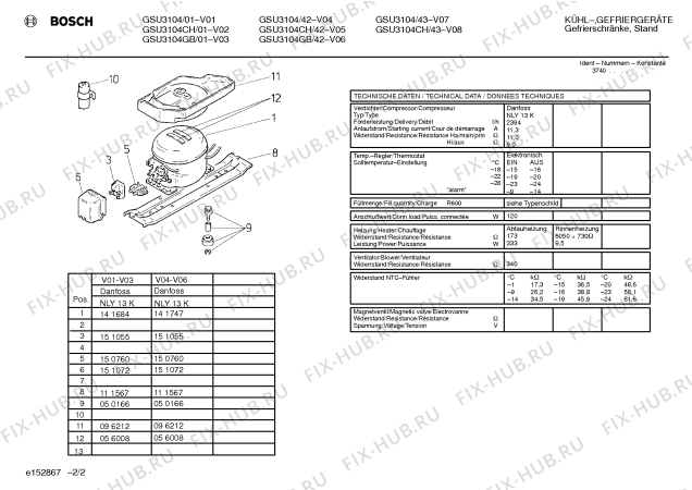 Взрыв-схема холодильника Bosch GSU3104CH - Схема узла 02