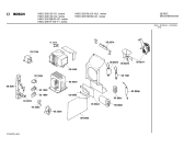 Схема №1 HMG3221BB с изображением Инструкция по эксплуатации для микроволновки Bosch 00514880