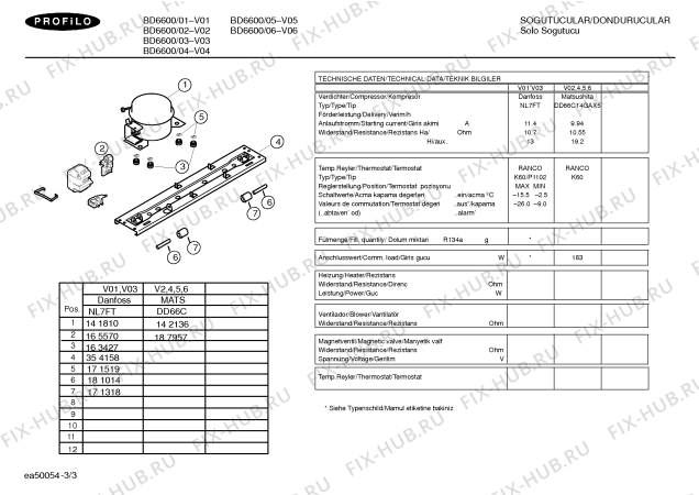 Схема №2 BD6600 с изображением Крышка для холодильной камеры Bosch 00361019