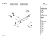 Схема №3 HBN212A с изображением Панель управления для плиты (духовки) Bosch 00296970