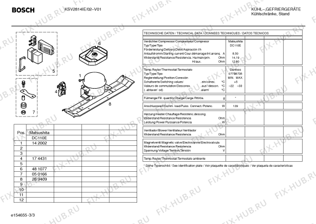 Схема №1 KSV2822GB с изображением Дверь для холодильной камеры Bosch 00236740