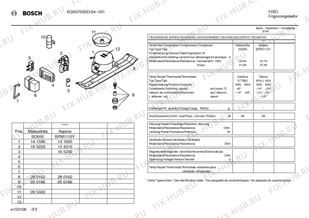 Схема №3 KGS3703SD с изображением Инструкция по эксплуатации для холодильной камеры Bosch 00520029