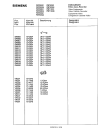 Схема №5 FM700Q1 с изображением Пульт дистанционного управления для жк-телевизора Siemens 00757633