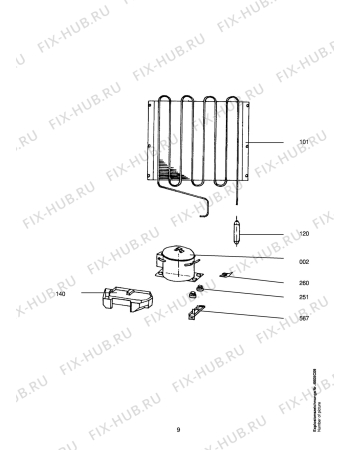 Взрыв-схема холодильника Aeg BLOMBERG KE51460 - Схема узла Refrigerator cooling system