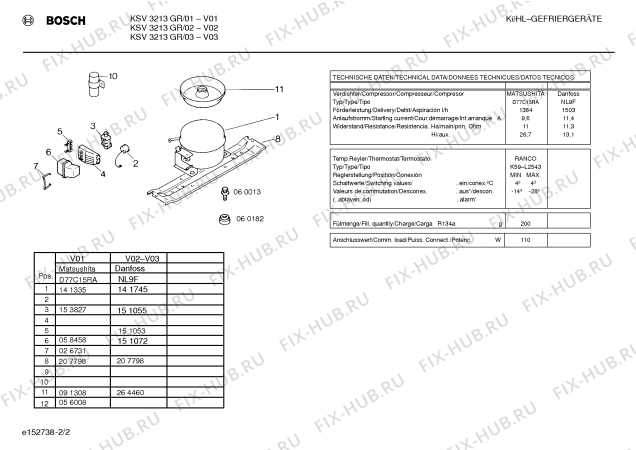 Взрыв-схема холодильника Bosch KSV3213GR - Схема узла 02