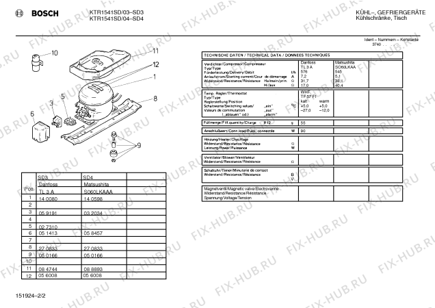 Схема №2 KTFFUH0CH KS1540 с изображением Инструкция по эксплуатации Bosch 00140598