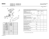 Схема №2 KSV3975 с изображением Терморегулятор для холодильника Bosch 00182792