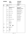 Схема №11 FS191M4 с изображением Модуль для телевизора Siemens 00756933