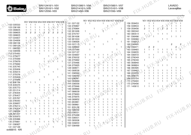 Схема №3 BAV21300 BAV2130 с изображением Переключатель для посудомойки Bosch 00037129