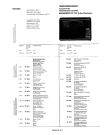 Схема №5 FC29 с изображением Электрический предохранитель для жк-телевизора Siemens 00705995